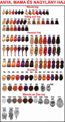 Egyedi Mama-Unokái bögre Kislány-Babafiú-Lány