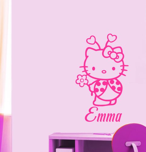 Cica katicalány falmatrica