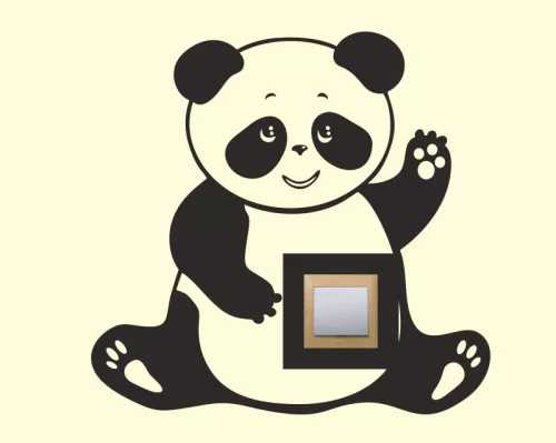 Pandamaci (201) kapcsolómatrica