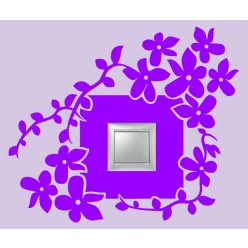 Virág (256) kapcsolómatrica