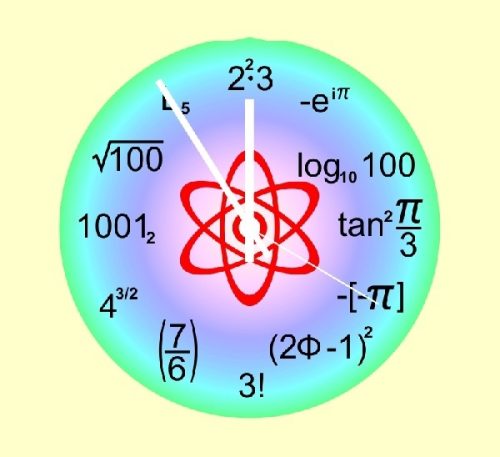 Fényképes fizikás óra Ballagásra, Évzáróra