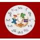 Fényképes matematika óra Ballagásra,Évzáróra
