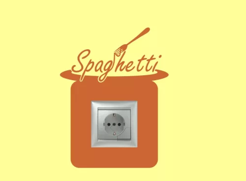 Spagetti (334) kapcsolómatrica