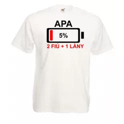 Apa lemerült
