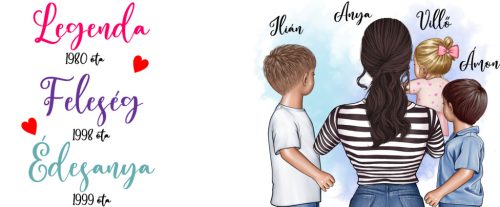 Egyedi bögre legendás édesanyának