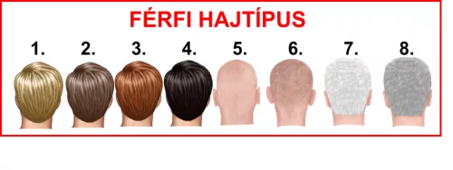 My Family - Egyedi Családi Férfi Póló – Tervezd meg saját családodat!