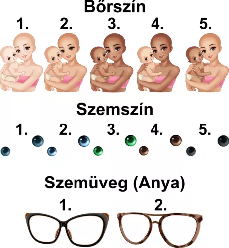 Lennél a Keresztanyukám?– Személyre Szabható Keresztanya Felkérő Baba Body