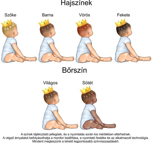 Személyre szabható családi póló szett kisfiú motívummal – baba bodyval