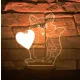 Mosómedve LED éjjeli lámpa