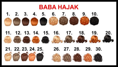 A szeretet Anya és fiai között örök bögre