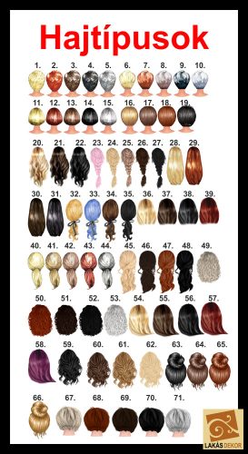 My Friends Kiskedvenc kutyám egyedi bögre