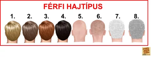 Család, ahol az élet kezdődik egyedi családi bögre Lány, Fiú