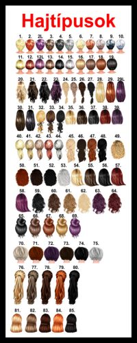 A világnak egy anya vagy egyedi bögre Három lány 1 fiú bögre