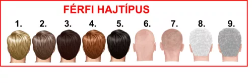 Család, ahol az élet kezdődik egyedi családi bögre Iker lányokkal