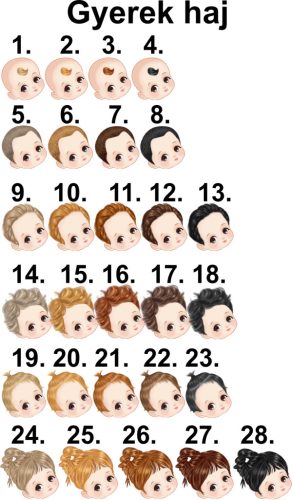 Keresztanyás bögre – Fiús és lányos változatban személyre szabva