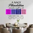 A nagy pillanatokban...Szívhez Szóló Idézet Falmatrica – Inspiráló és Stílusos Dekoráció