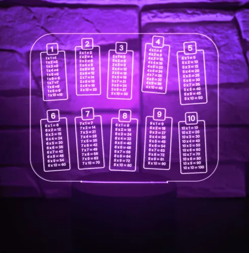 Szorzótábla LED éjjeli lámpa