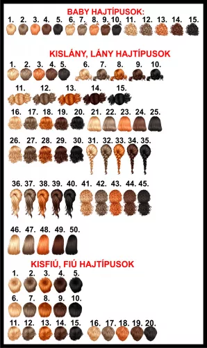 Egyedi családi bögre Kislány-Lány-Babalány