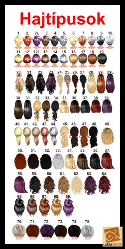 Család ahol az élet kezdődik egyedi bögre