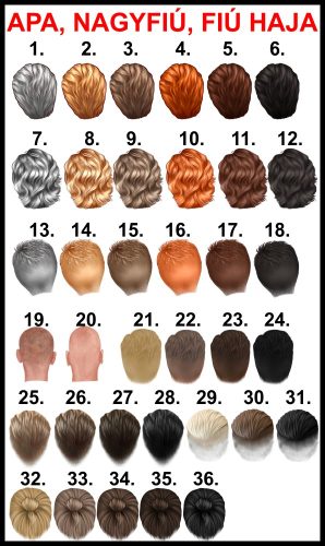 Egyedi Mama-Unokái bögre Fiú-Nagylány-Nagyfiú