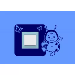 Katica fiú (423) Kapcsolómatrica