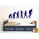 Evolution Rolleres Falmatrica