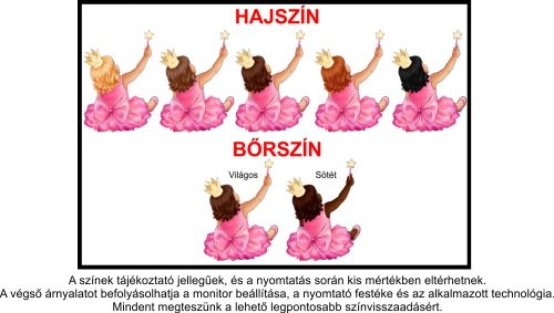 Személyre szabható családi póló szett baba bodyval – Birthday Princess