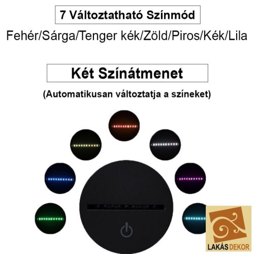 LED talp távirányítóval