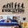 Evolution Roller 2 falmatrica 