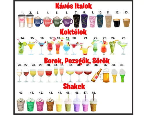 Egy igazi barátnő olyan, mint egy csillag... bögre