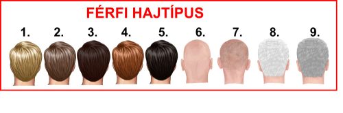 My Family családi férfi póló (Újszülött-Kislány)