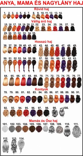 Egyedi Mama-Unokái bögre Kisfiú-Babalány